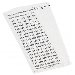 Etiquetas de hilos mouline.